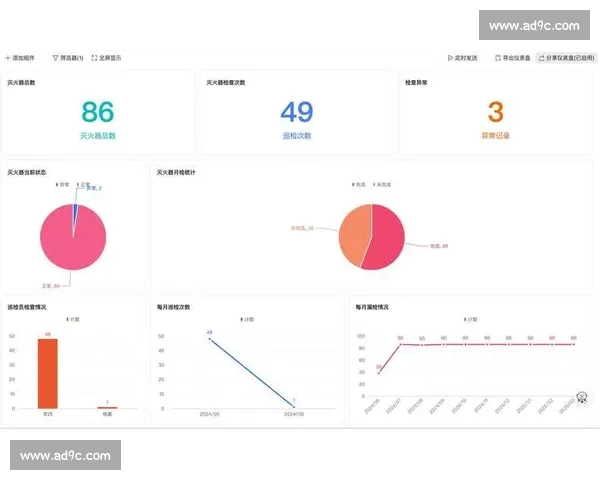 基于多维比赛数据统计的竞技表现分析与趋势洞察模型构建与决策支持