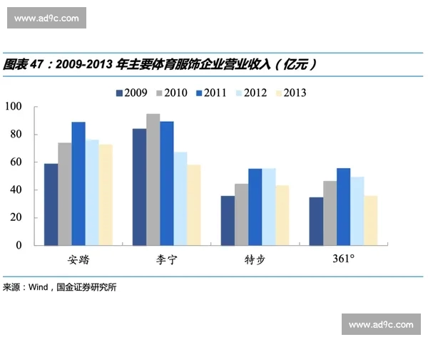 聚焦全球赛事动态打造权威体育官网资讯平台与深度分析服务发展趋势