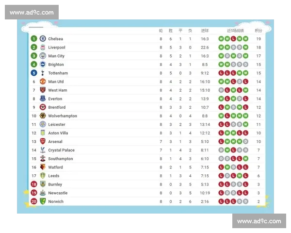 围绕西甲赛程解析豪门对决焦点与争冠走势全景展望赛季关键节点前 围绕西甲赛程解析豪门对决焦点与争冠走势全景展望赛季关键节点前