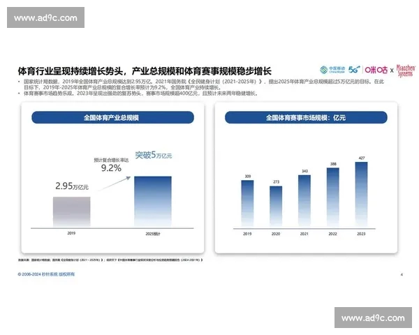 通过深入分析体育比赛数据洞察团队表现与战略趋势的关键因素