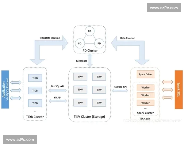 体育大数据分析与竞技表现优化策略研究与应用探索