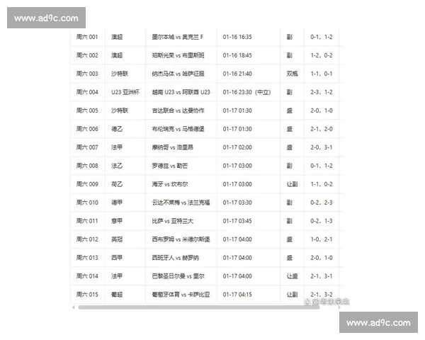 今日足球赛事深度分析与精准胜负预测指南