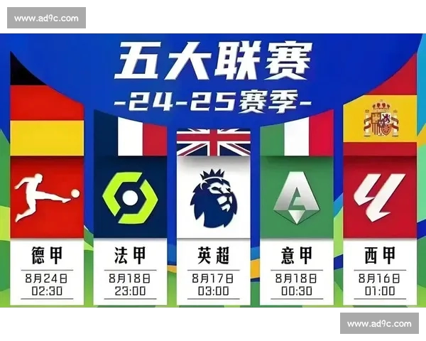 提升足球竞猜成功率的五大技巧,助你精准预测比赛结果 提升足球竞猜成功率的五大技巧,助你精准预测比赛结果