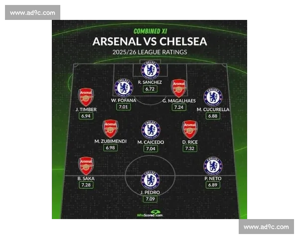 英超球队最新排名格局解析与赛季争冠保级形势全面观察 英超球队最新排名格局解析与赛季争冠保级形势全面观察